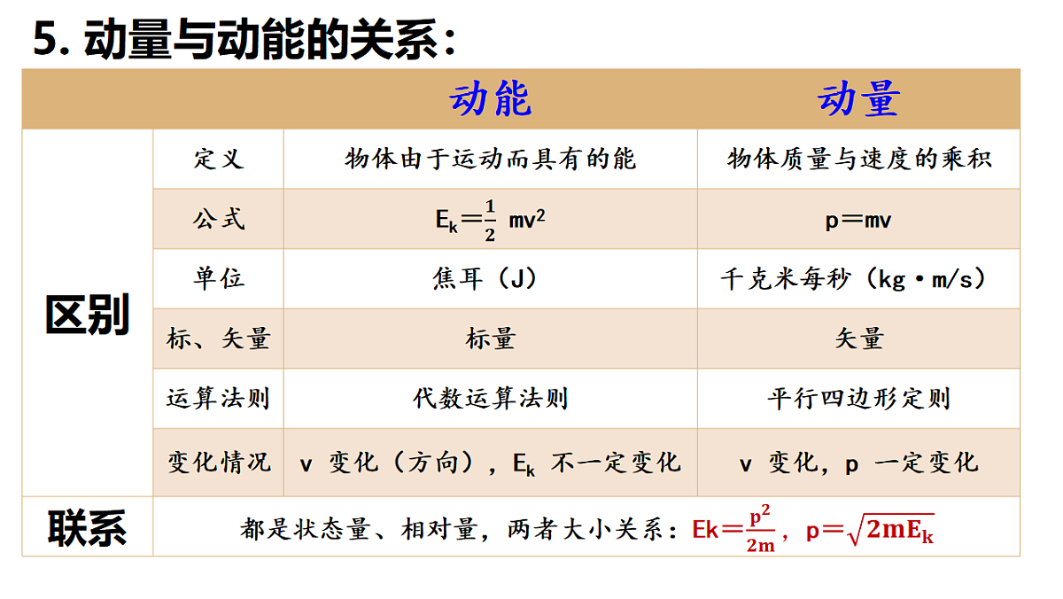 17587151第8页