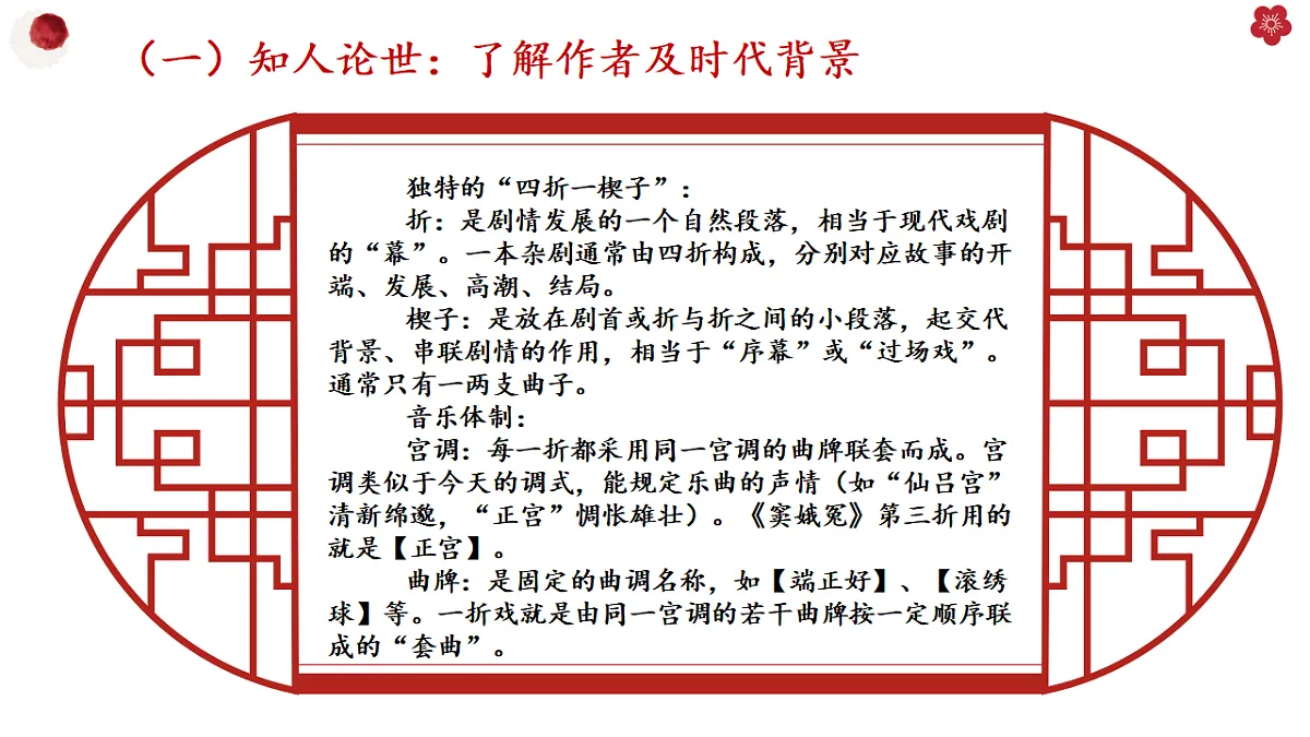 《窦娥冤》第6页