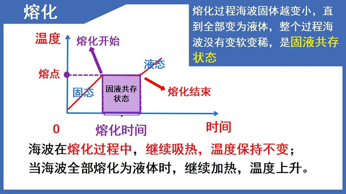 17587496第8页