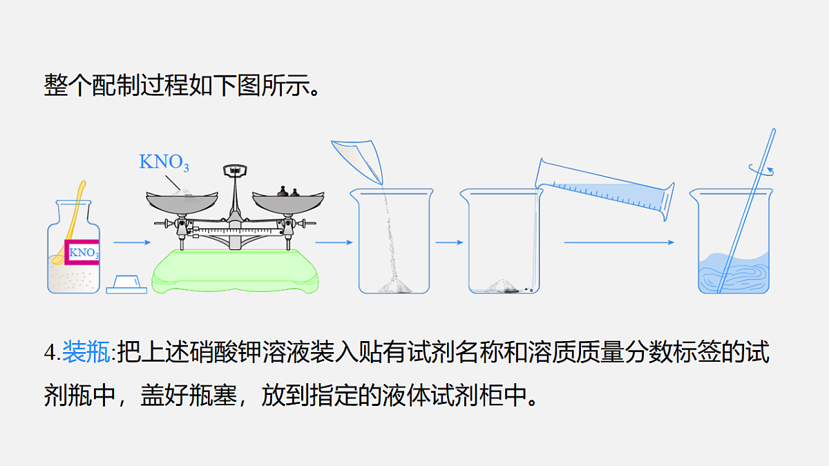 17588630第8页