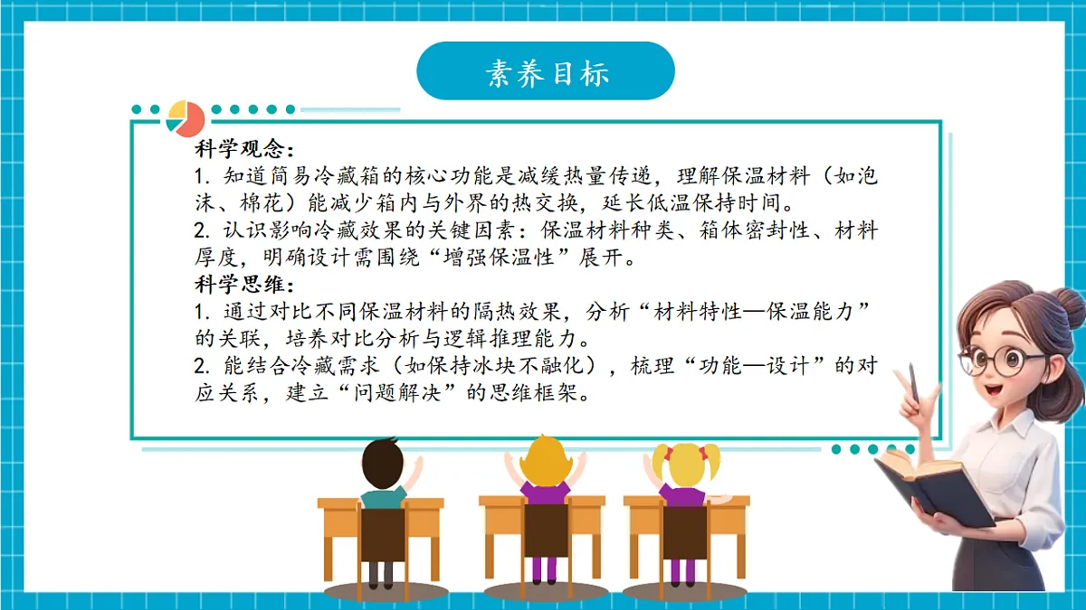 5.23 设计简易冷藏箱(教学课件)第3页