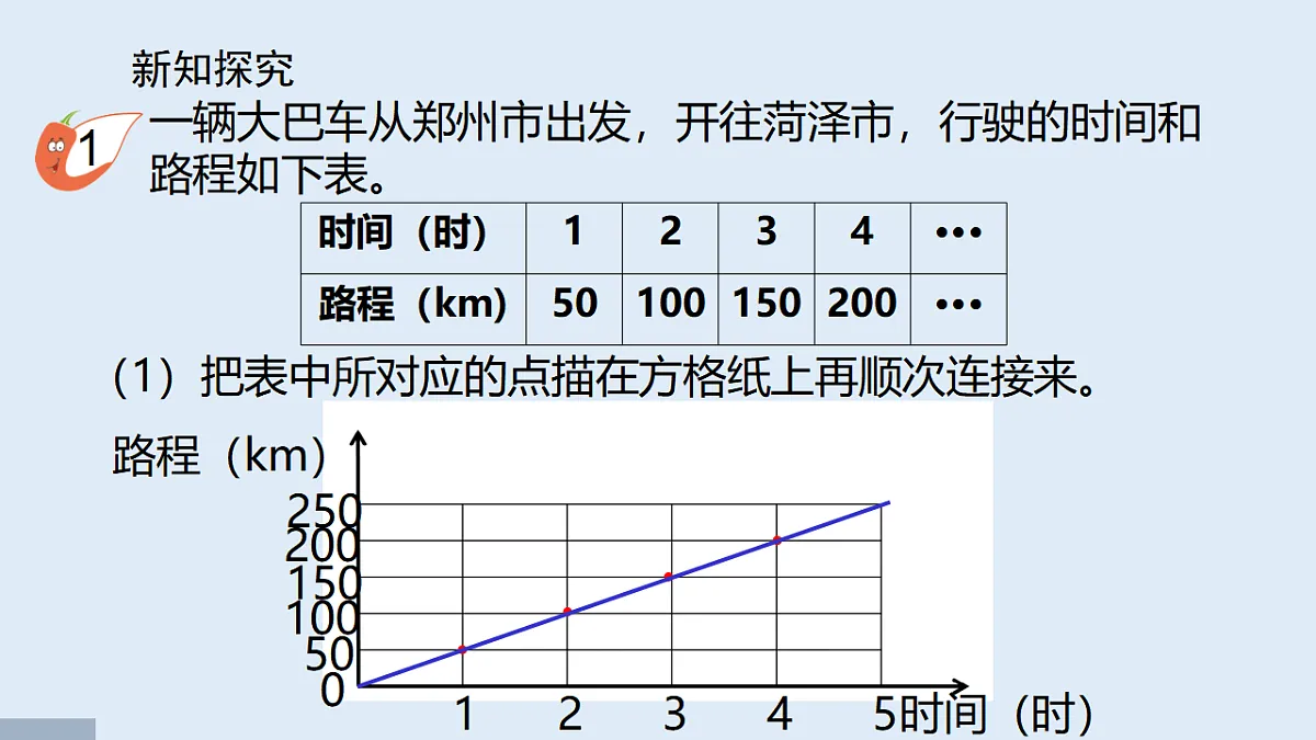 17588820第5页