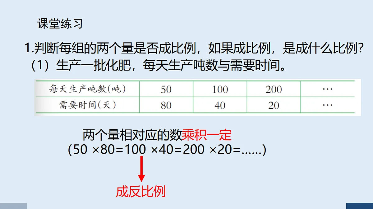 17588820第7页