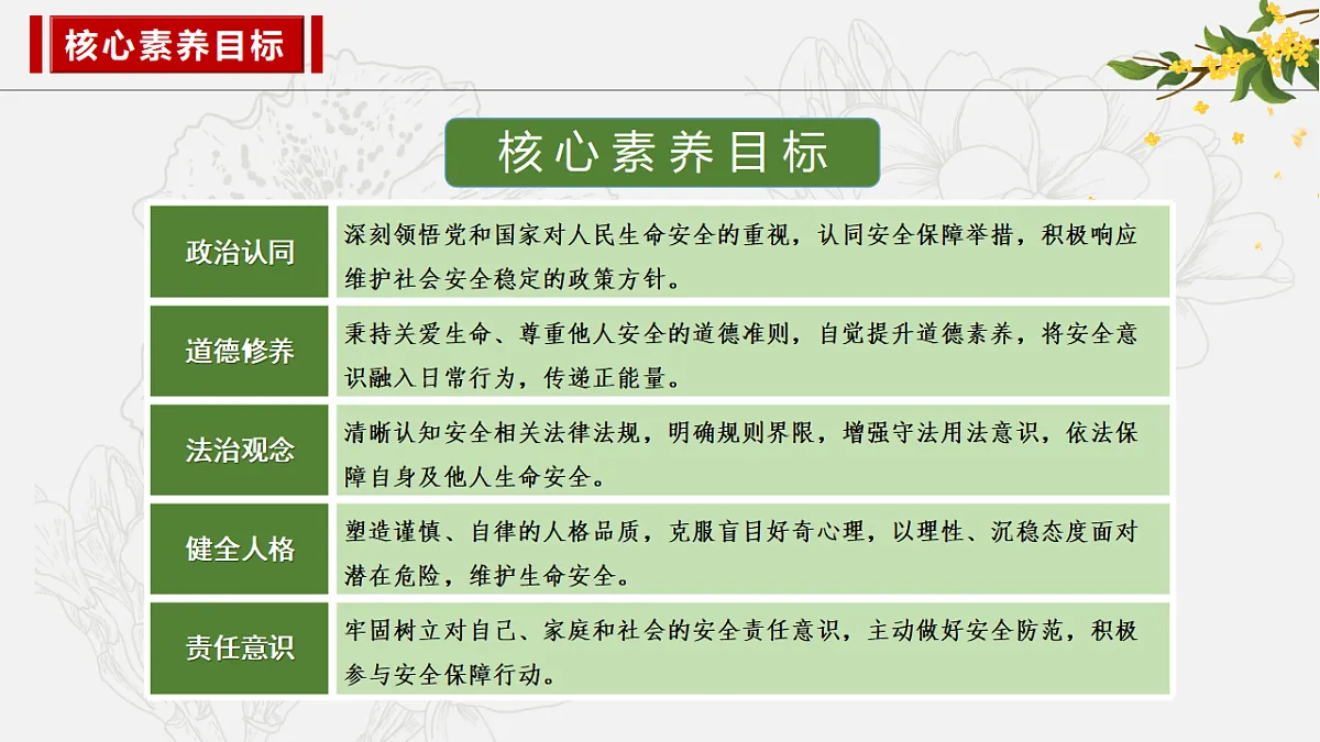 17592413第3页