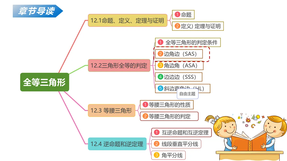 17593213第2页