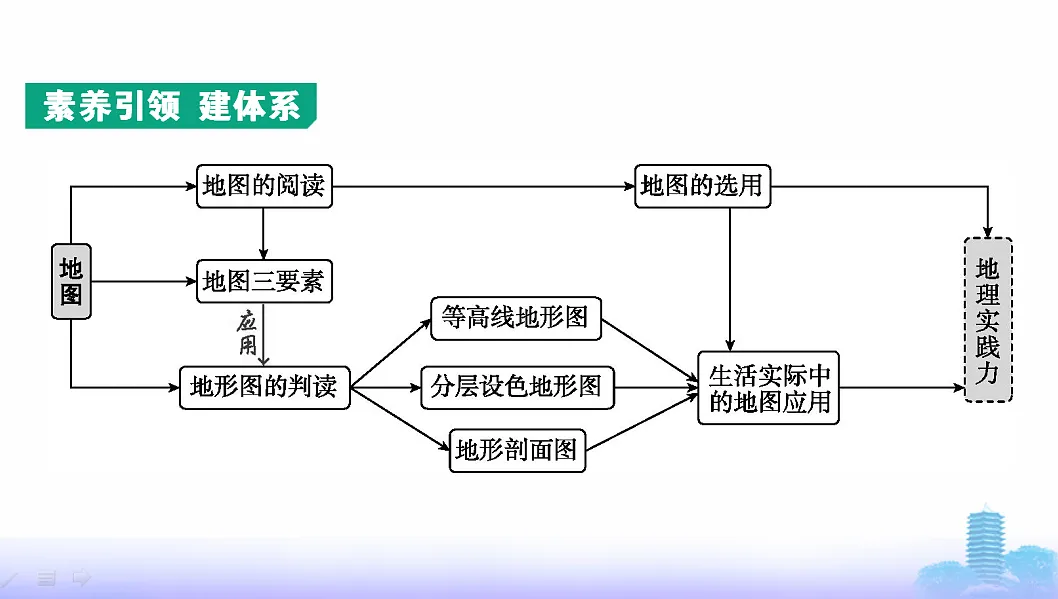 17596003第2页
