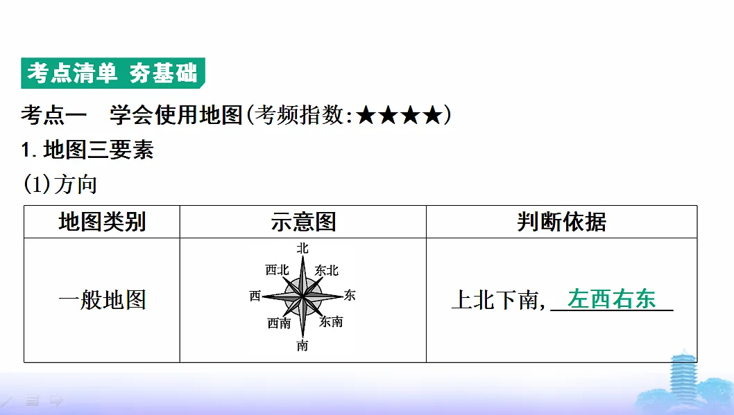 17596003第3页