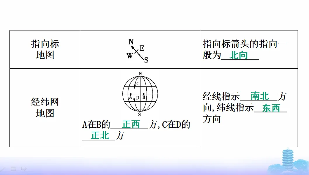 17596003第4页