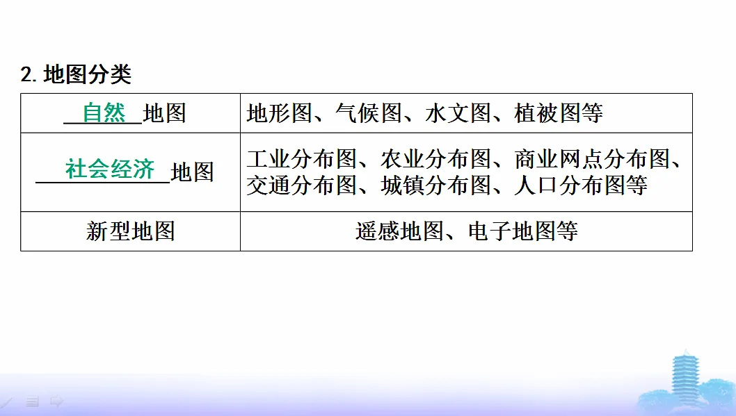 17596003第8页
