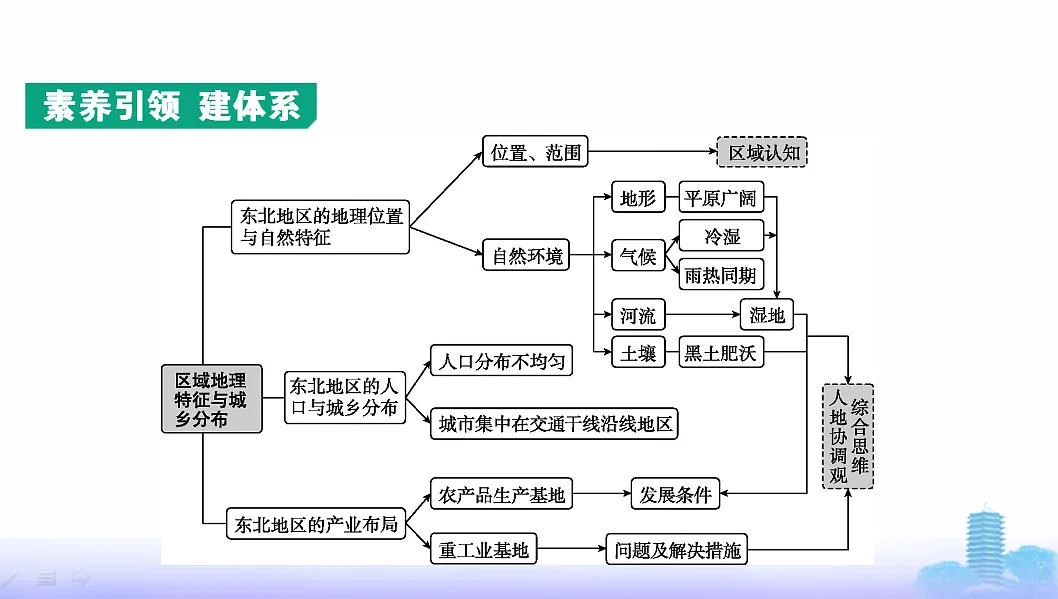 17596004第2页