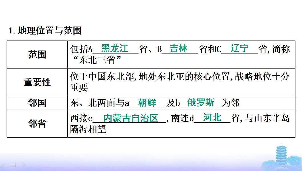 17596004第4页