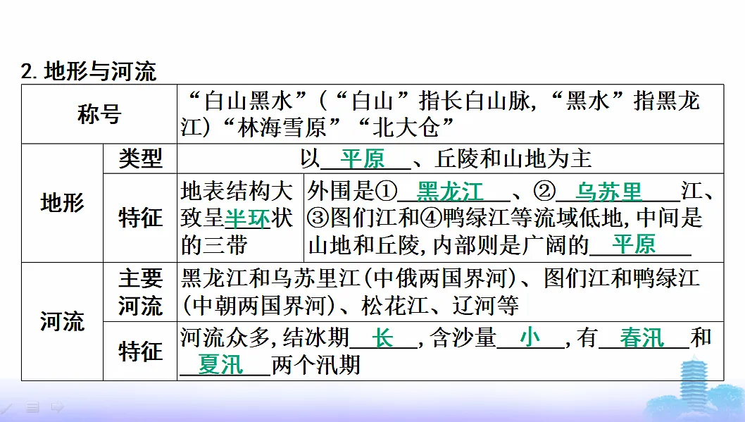 17596004第5页