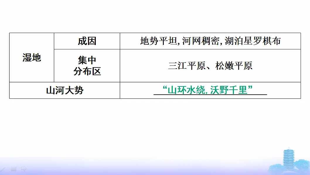 17596004第6页