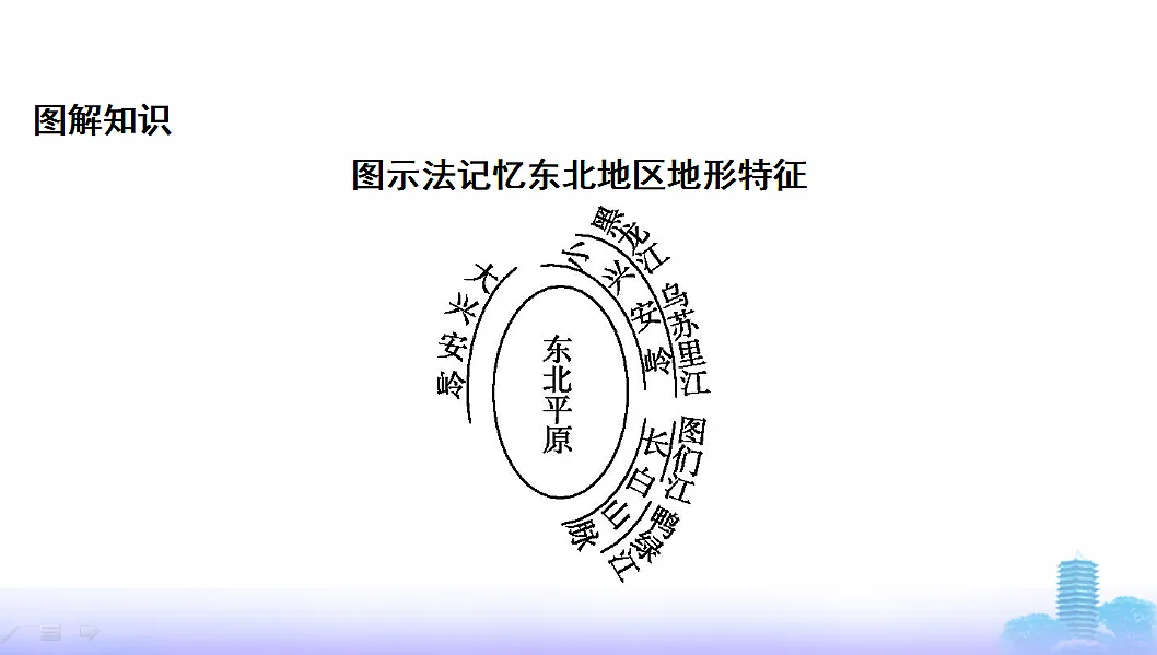 17596004第7页
