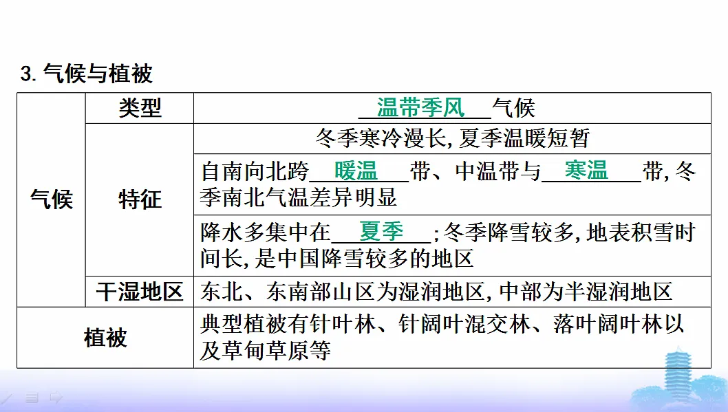 17596004第8页