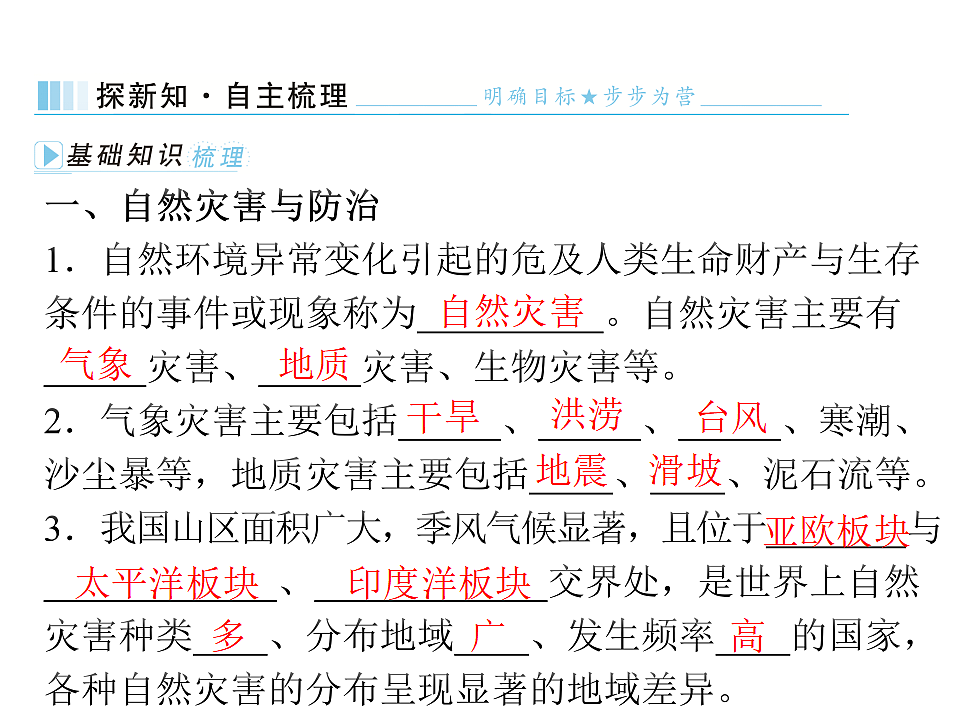 17596122第2页