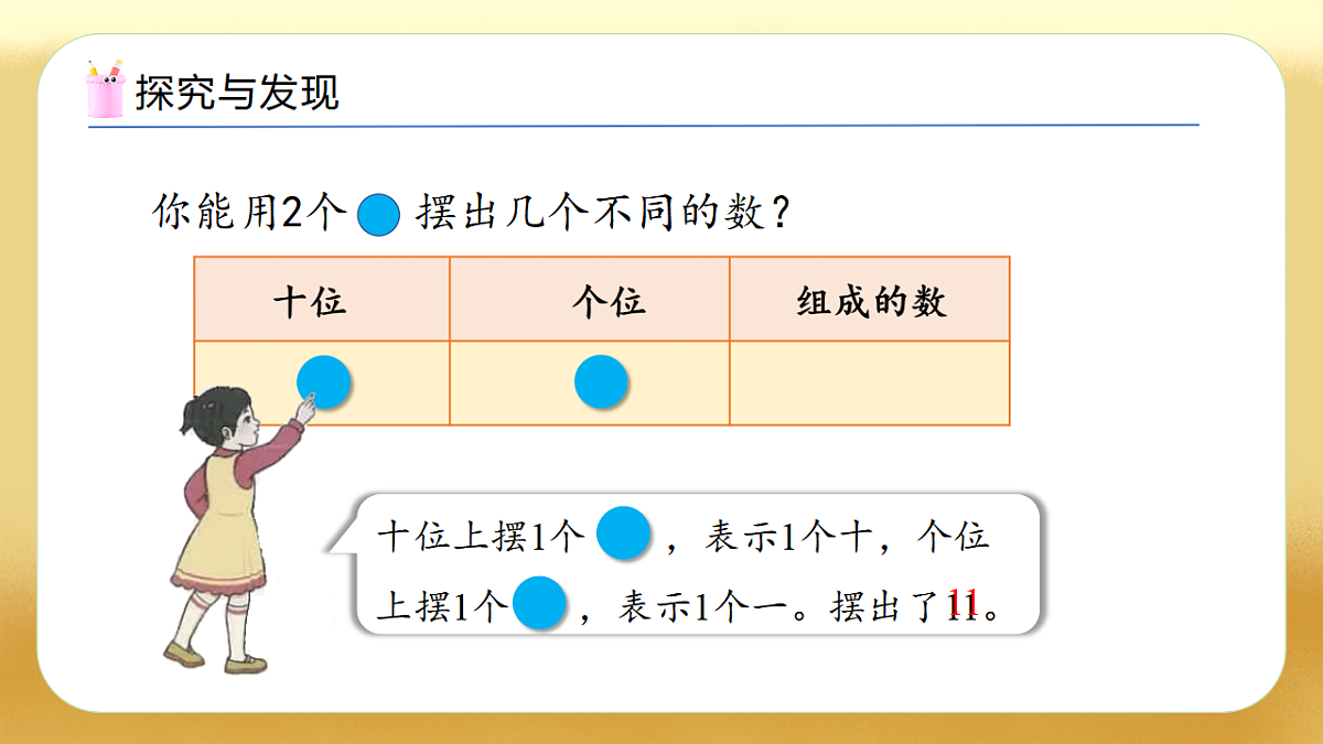 【备课无忧】人教版数学一年级下册-3.8 摆一摆,想一想(教学课件)第8页