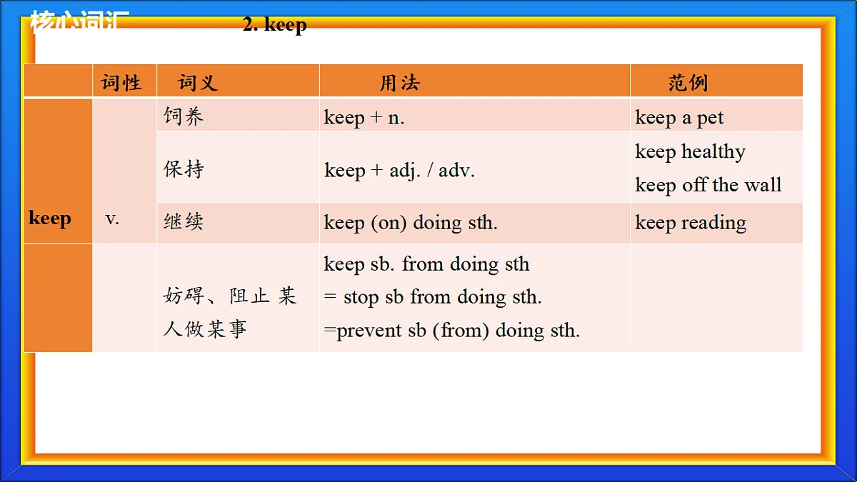 17596446第8页