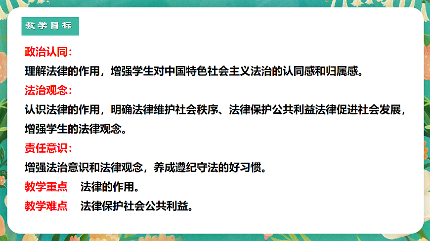 7.9.2《法律保障生活》课件第3页