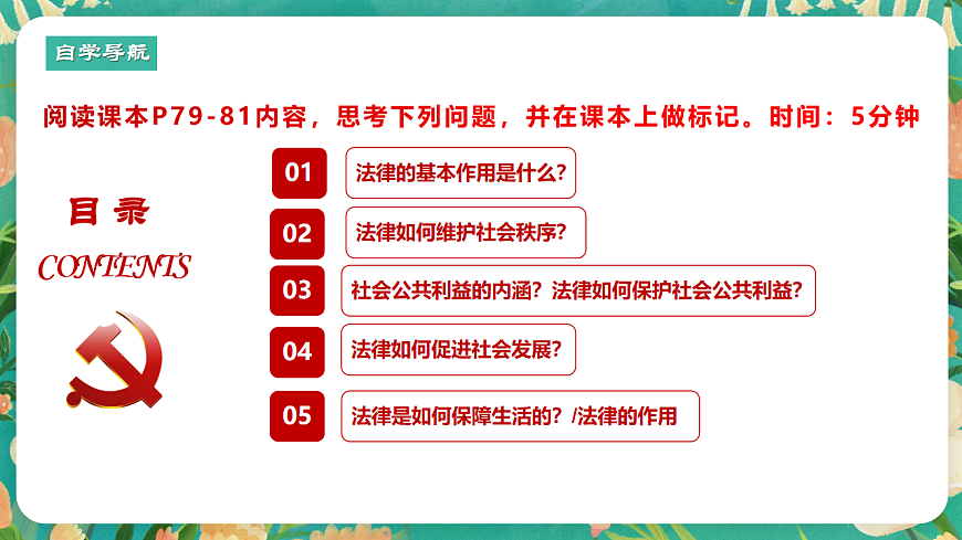 7.9.2《法律保障生活》课件第4页