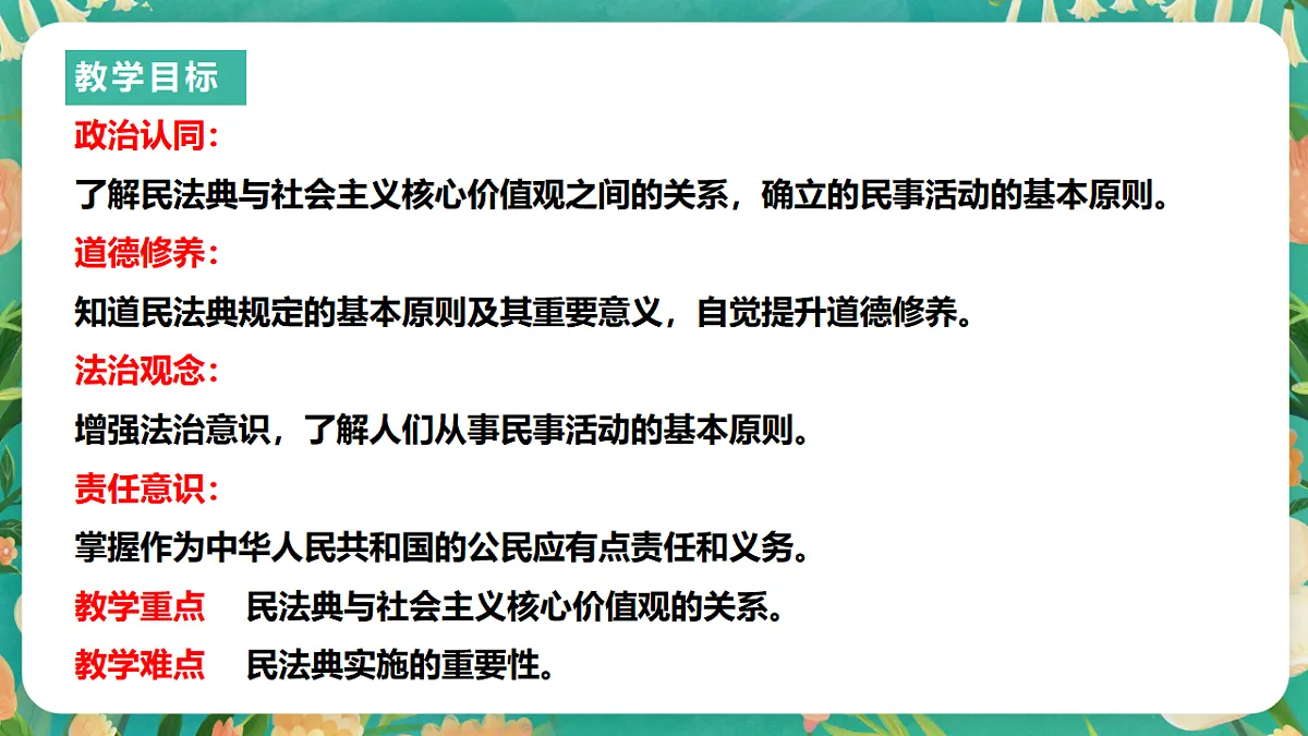7.10.1《认识民法典》课件第3页