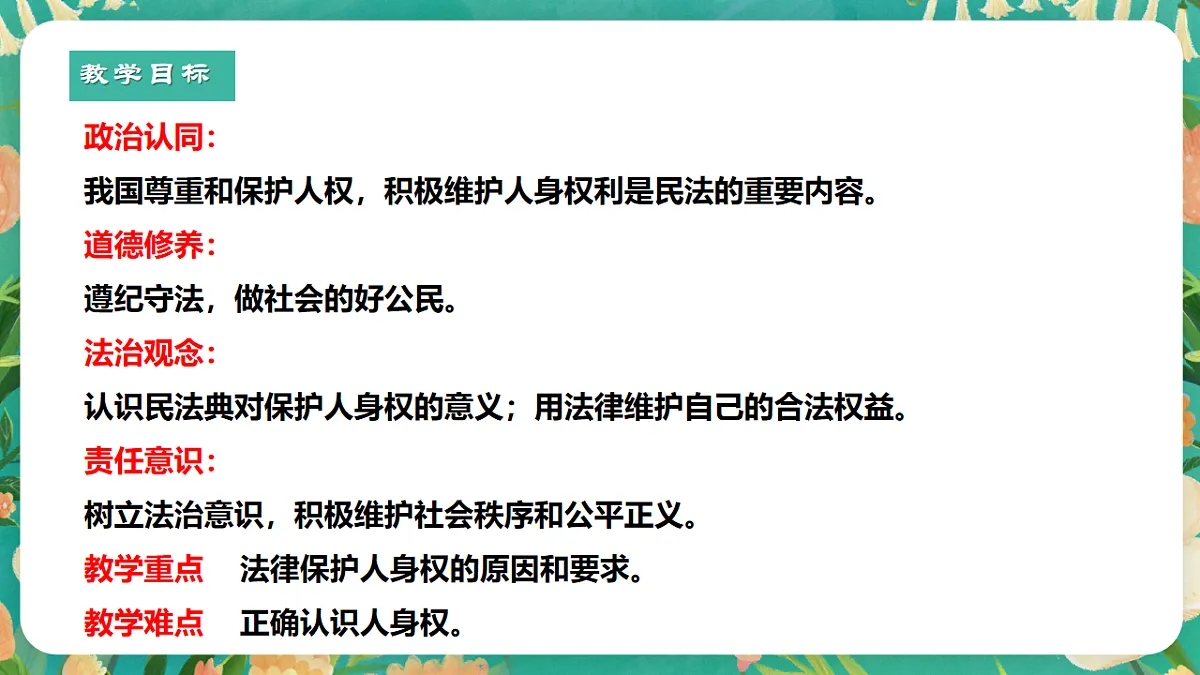 7.10.2《保护人身权》课件第3页
