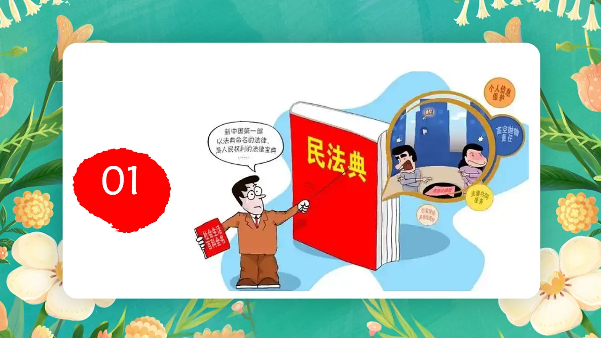 7.10.2《保护人身权》课件第5页