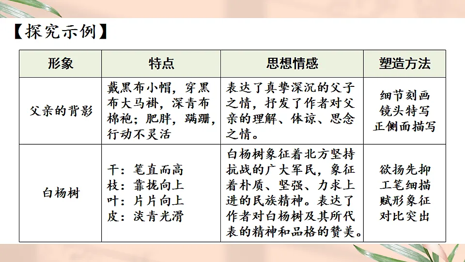17597937第3页
