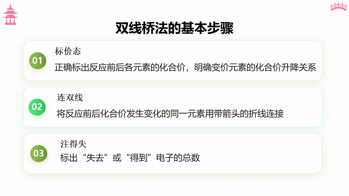 17598194第7页