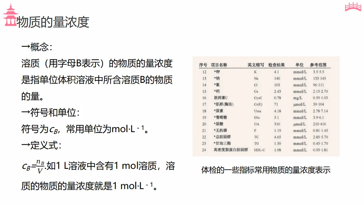17598216第6页