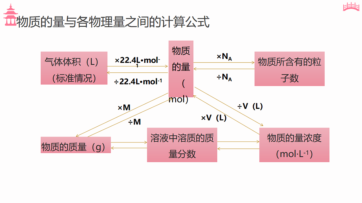 17598228第6页