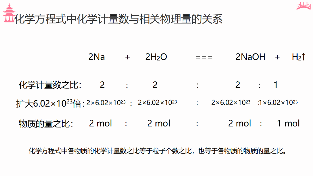 17598228第7页