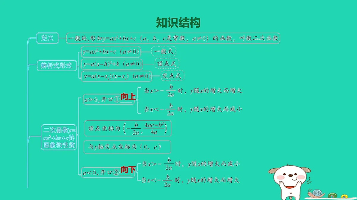 17598251第2页