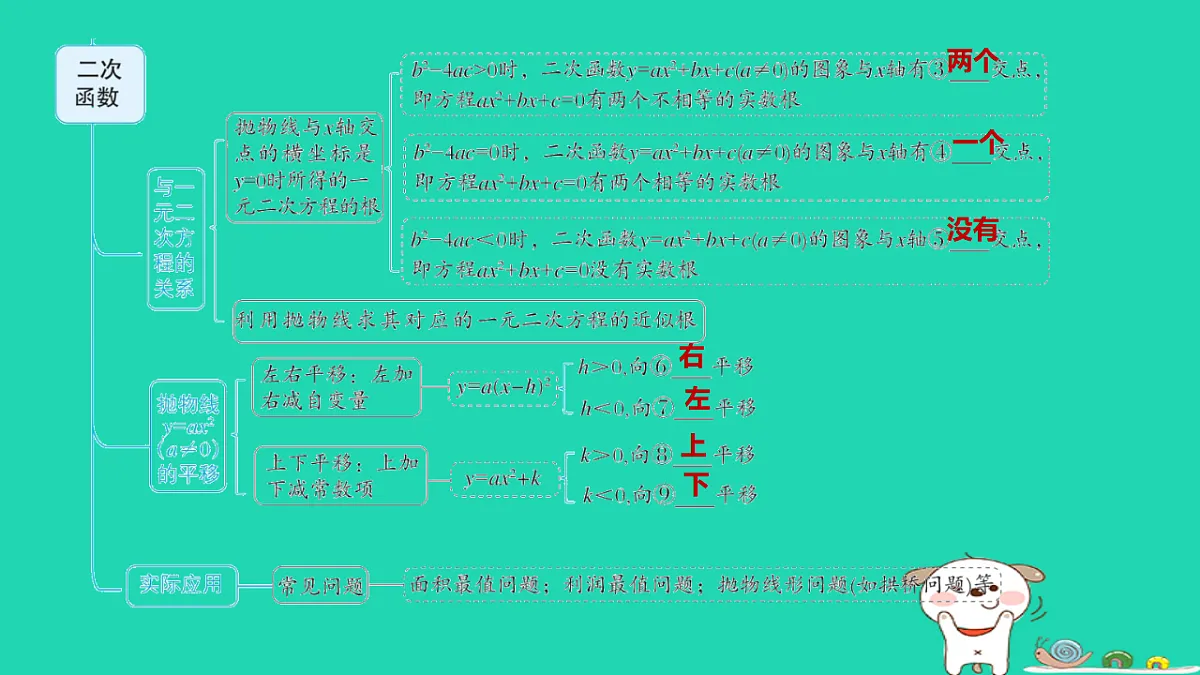 17598251第3页