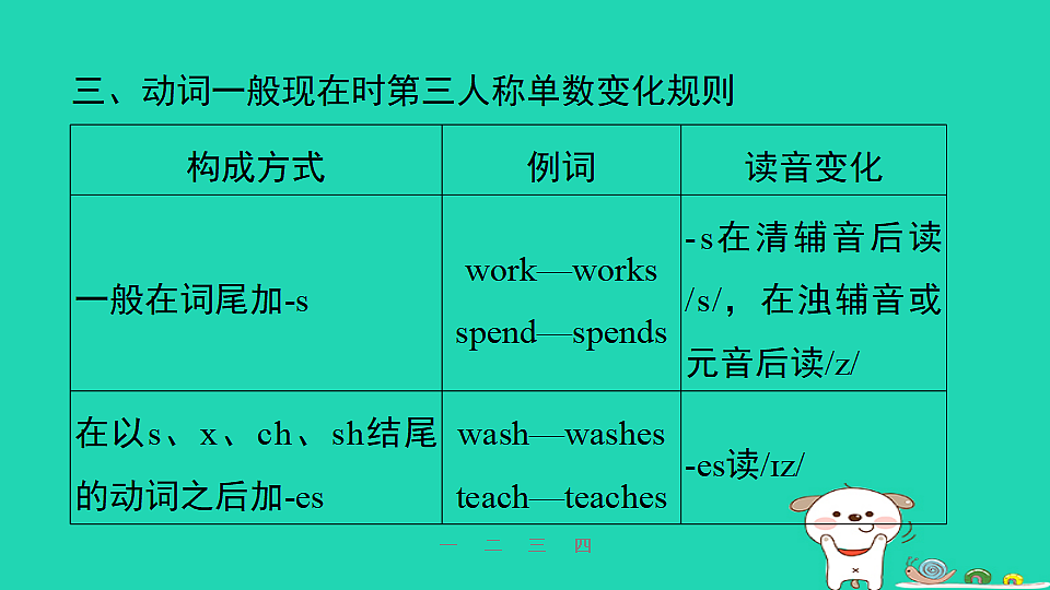 17598405第7页