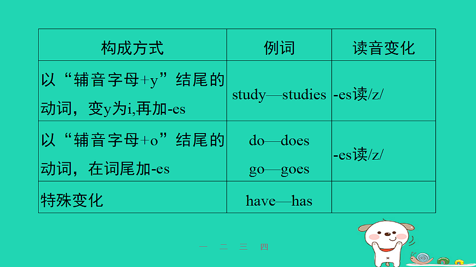 17598405第8页