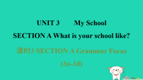 英语人教版(2024)Unit 3 My School Section A课前预习ppt课件