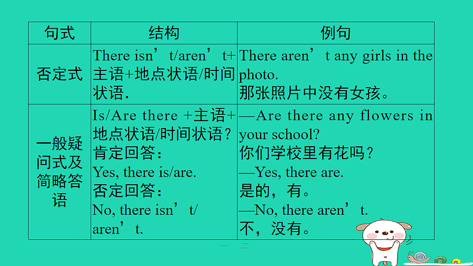 17598420第4页