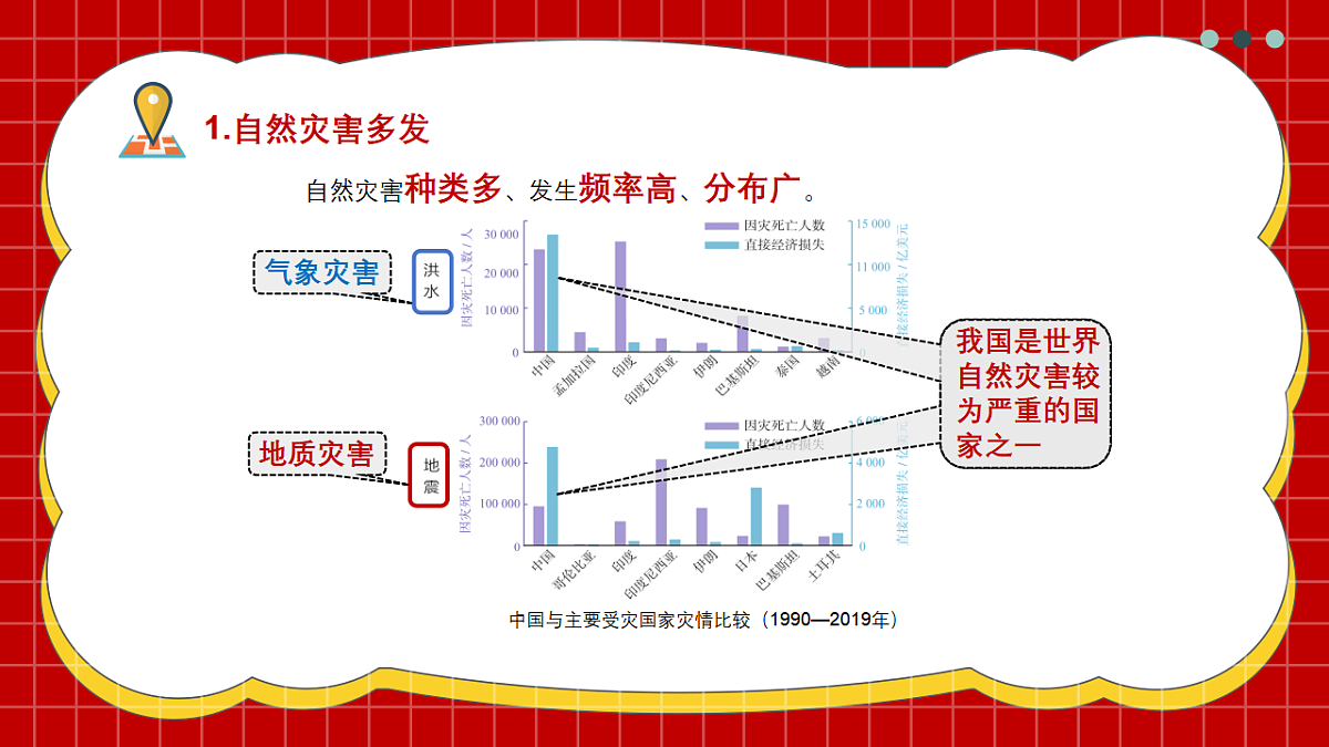 17599132第7页