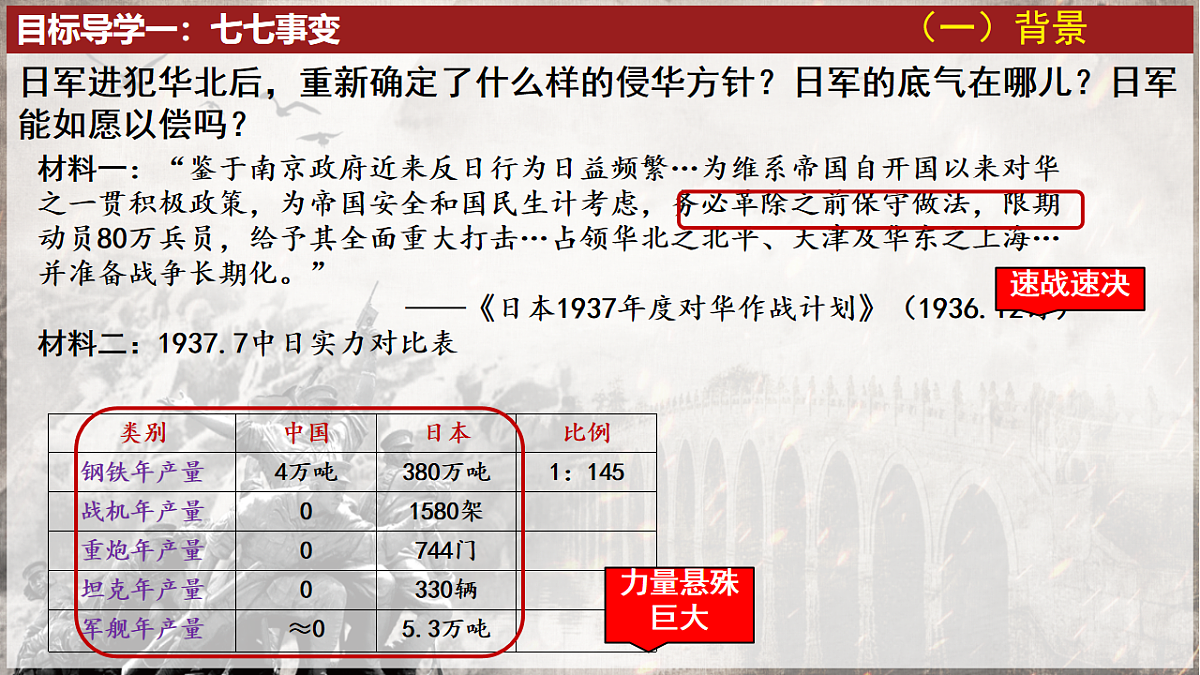 17599225第5页