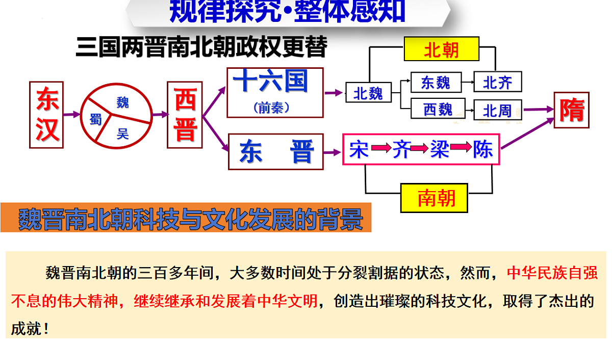 17599231第1页