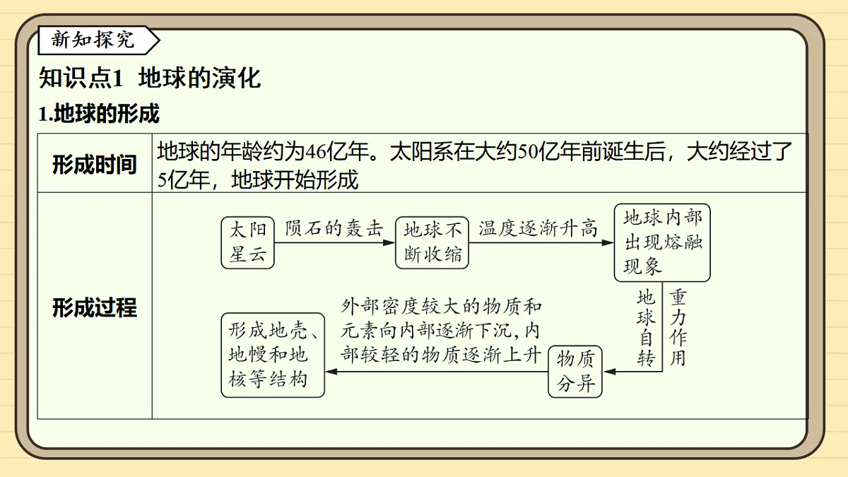 17599464第3页