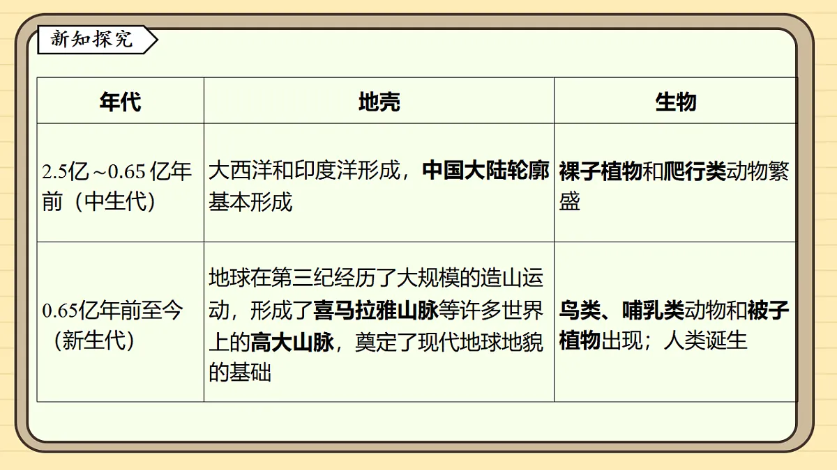 17599464第6页