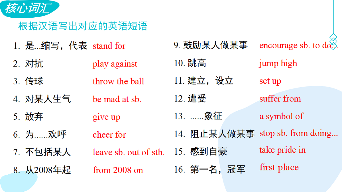 17599546第7页