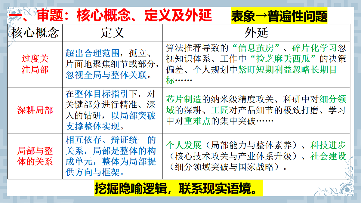 17599564第3页