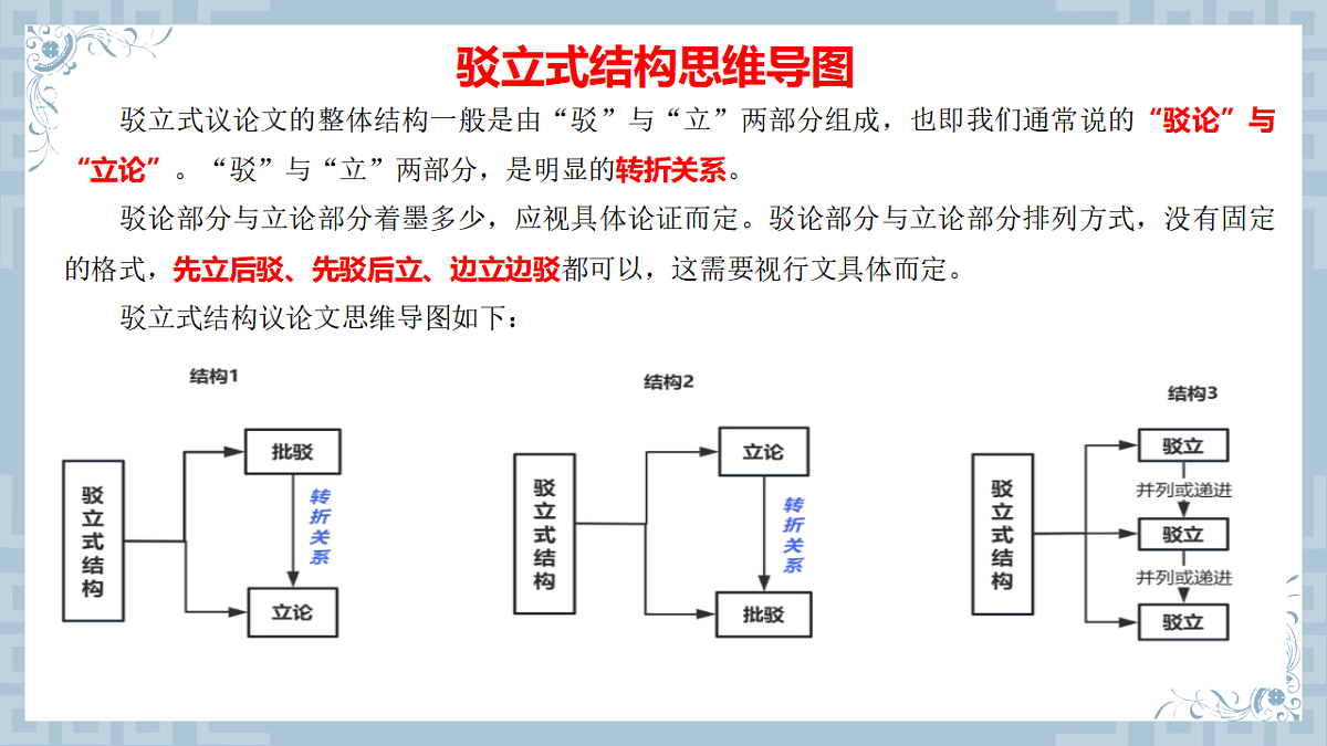 17599565第7页