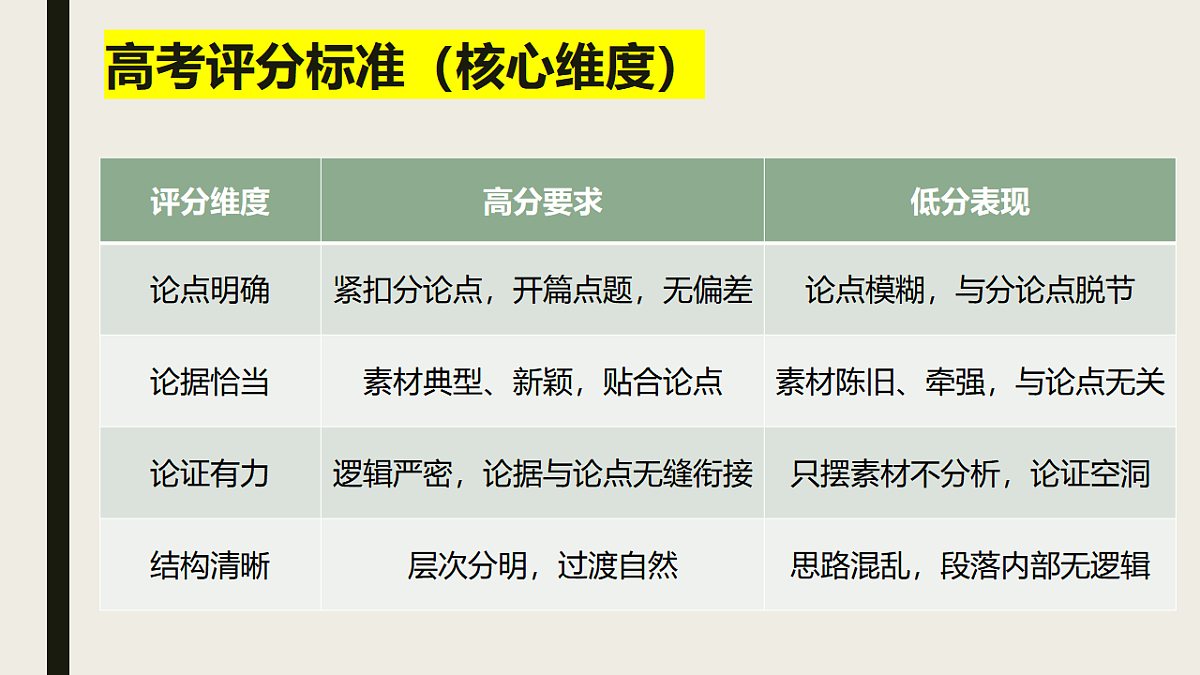 17599568第5页