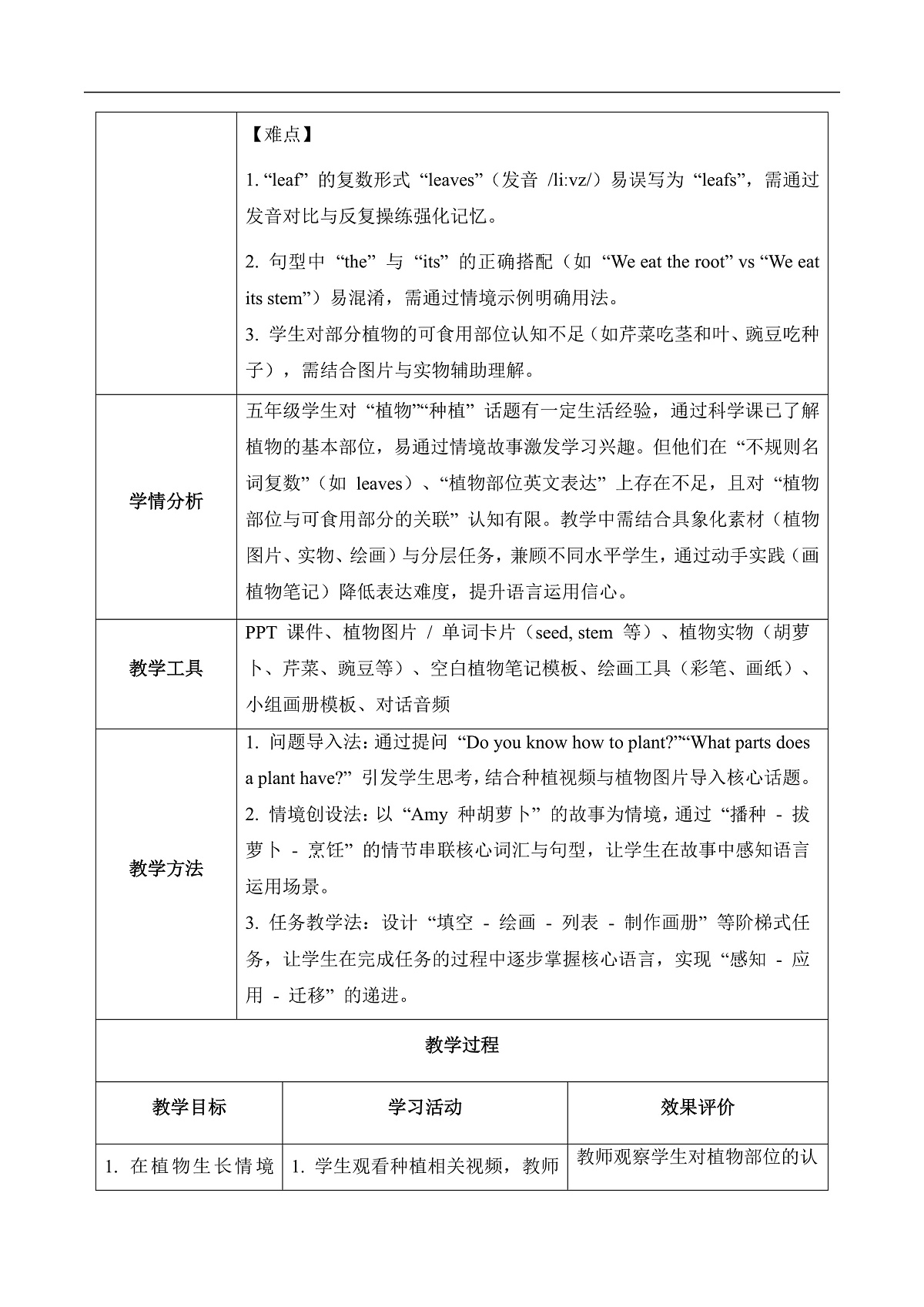Unit 5 第5课时 Part B Let's learn&Look,write and say (教学设计) 第3页
