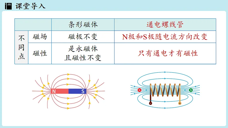 17600203第4页