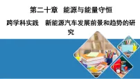 初中物理沪粤版(2024)九年级下册(2024)第二十章 能源与能量守恒跨学科实践 新能源汽车发展前景和趋势的研究习题课件ppt